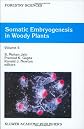 Somatic Embryogenesis in Woody Plants: Volume 5 (Forestry Sciences)