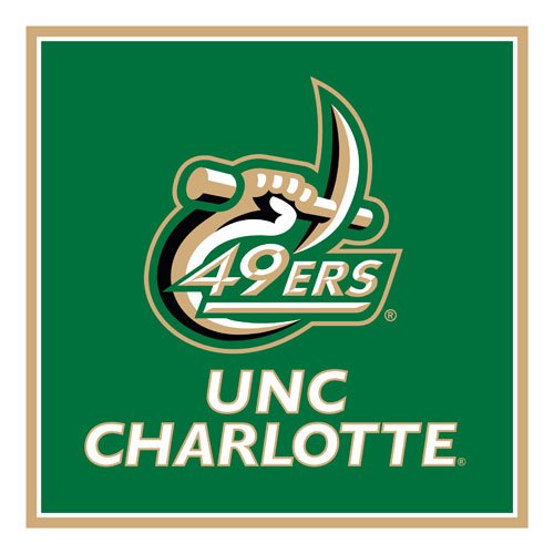 Turner North Carolina Charlotte 49Ers Paper Cube (8080347)