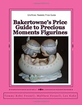 Bakertowne's Price Guide To Precious Moments Figurines