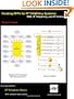 Creating RFPs for IP Telephony Communication Systems;