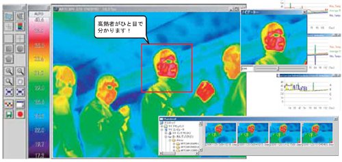 Cover image : パンデミック(感染爆発)対策に！USB2.0温度監視サーモカメラARTCAM-320-THERMO
