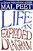 Life: An Exploded Diagram