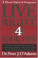 Live Right 4 Your Type