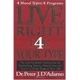 Live Right 4 Your Type