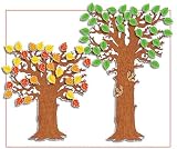 Classroom Tree! Bulletin Board