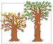 Scholastic Teacher's Friend Classroom Tree! Bulletin Board (TF3084) Scholastic Teacher's Friend Classroom Tree! Bulletin Board (TF3084)
