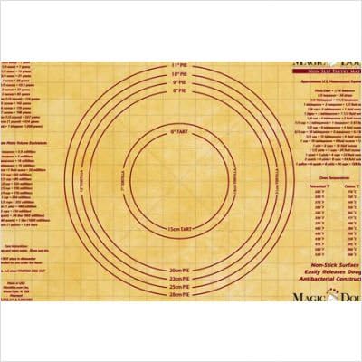 Non-Slip Pastry Mat Color: Tuscan Stone