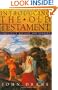 Introducing the Old Testament