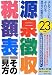 源泉徴収税額表とその見方〈平成23年版〉
