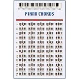 (24x36) Piano Chords (Horizontal Chart) Music Poster Print