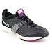 Nike Zoom Trner Essntl II Running Shoes Black Womens