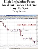 Corey Bricker. High Probability Forex Breakout Trades That Are Easy To Spot.