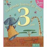 Détails sur le produit