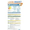 Dementia Pocketcard Set