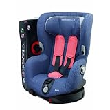 D�tails sur le produit