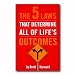 The 5 Laws That Determine All of Life's Outcomes