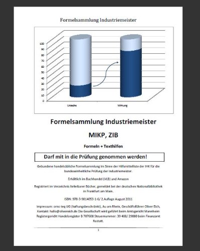 Formelsammlung MIKP, ZIB