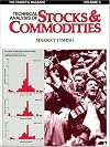 Technical Analysis of Stocks & Commodities, Volume 10 (1992 issues