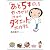 「あと5キロ」をやっつけろ!!池田のダイエット大作戦