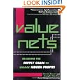 Value Nets Breaking Supply Profits