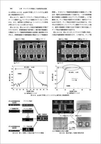Cover image : キャパシタ便覧