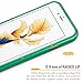 iPhone 6S / 6 Case, [Ultra Slim Fit] Goospery i-Jelly Case [Metallic Finish] Premium TPU Case Cover [Anti-Yellowing/Discoloring Finish] for Apple iPhone 6S / 6 - Metallic Green