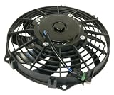 This is a Brand New Aftermarket Radiator Cooling Fan Assembly for Bombardier and Polaris, Fits Many Models, Please See Below