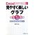 Excel免許皆伝〈2〉見やすく美しいグラフ 2007/2003/2002/2000対応 (Excel免許皆伝 2)