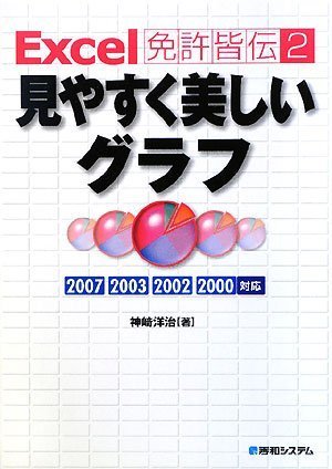 Excel免許皆伝〈2〉見やすく美しいグラフ 2007/2003/2002/2000対応 (Excel免許皆伝 2)