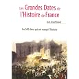 D�tails sur le produit