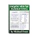 Craigslist: Finding Customers & Promoting your Business