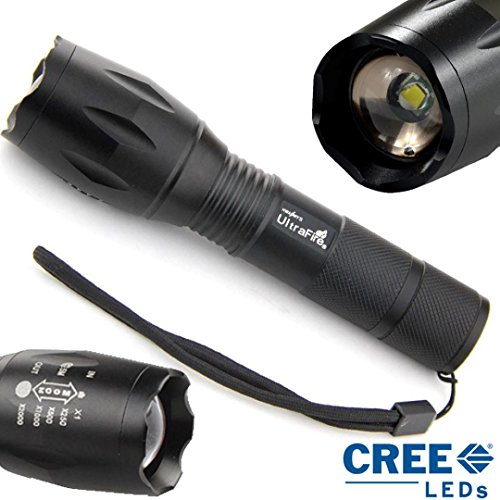 Best Torch For Camping Lamps Guide