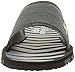 Skechers Performance Women's Go Flex Rely Flip Flop
