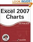 Excel 2007 Charts