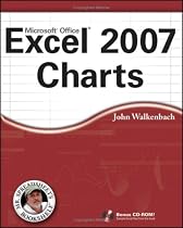 Excel 2007 Charts (Mr. Spreadsheet's Bookshelf)