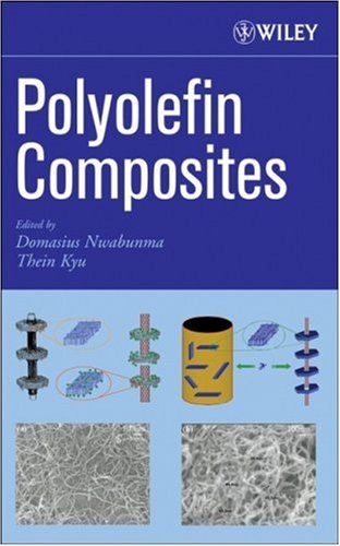 Polyolefin Composites