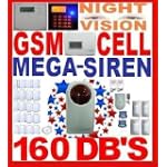 SD-1975 WIRELESS HOME SECURITY SYSTEM ALARM w AUTO-DIALER