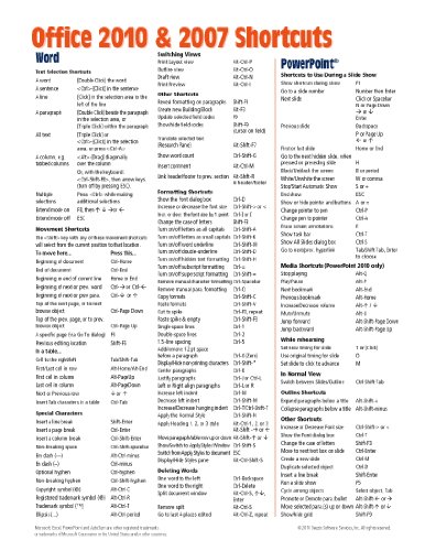 Office 2010 & 2007 Shortcuts Quick Reference Guide (Cheat Sheet of Keyboard Shortcuts- Laminated Card)