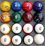 Pool Table Billiard Ball Set, Tech Style