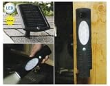 Eigenschaften Heitronic  / Arbeitsleuchte mit Solarpanel