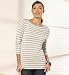 Autograph Weekend Button Stripe Top