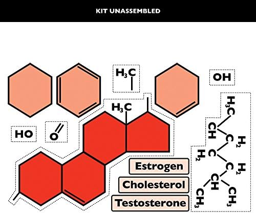 Speak Easies Raging Hormones Board Kit