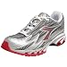Diadora Women's Mythos 280 GB Running Shoe
