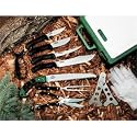 Outdoor Edge Game Processor PR-1 12-Piece Portable Butcher Kit with Hard Side Carry Case