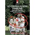 Dettagli prodotto