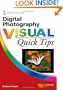 Digital Photography Visual Quick Tips