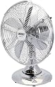 Draper 43131 CHROME 12 DESK FAN