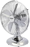 Draper 43131 CHROME 12 DESK FAN