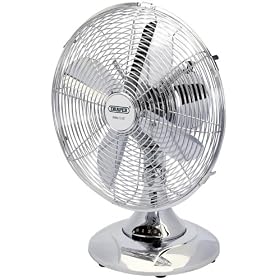 Draper 43131 CHROME 12 DESK FAN