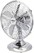 Draper 43131 CHROME 12 DESK FAN